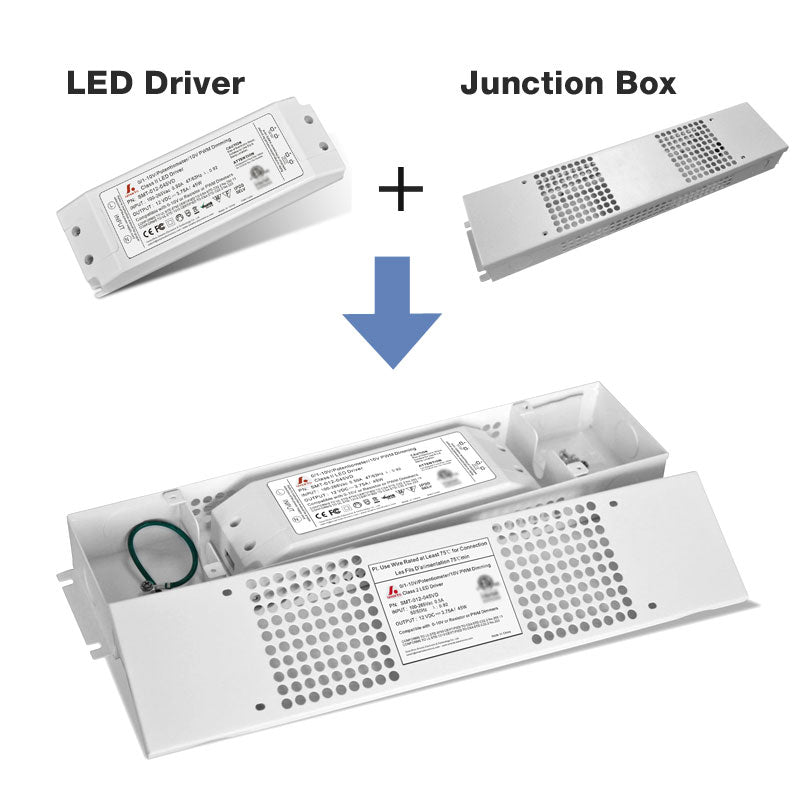 Understanding LED Drivers by LEDSupply