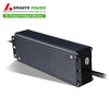 UL Non-Dimmable Driver 120W