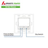 DALI Dimmer SMT-R-M1